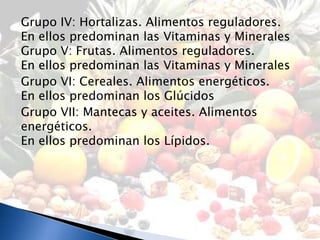 Grupo IV: Hortalizas. Alimentos reguladores.
En ellos predominan las Vitaminas y Minerales
Grupo V: Frutas. Alimentos reguladores.
En ellos predominan las Vitaminas y Minerales
Grupo VI: Cereales. Alimentos energéticos.
En ellos predominan los Glúcidos
Grupo VII: Mantecas y aceites. Alimentos
energéticos.
En ellos predominan los Lípidos.
 