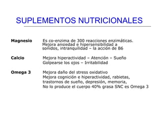 SUPLEMENTOS NUTRICIONALES
Magnesio

Es co-enzima de 300 reacciones enzimáticas.
Mejora ansiedad e hipersensibilidad a
sonidos, intranquilidad – la acción de B6

Calcio

Mejora hiperactividad – Atención – Sueño
Golpearse los ojos – Irritabilidad

Omega 3

Mejora daño del stress oxidativo
Mejora cognición e hiperactividad, rabietas,
trastornos de sueño, depresión, memoria,
No lo produce el cuerpo 40% grasa SNC es Omega 3

 