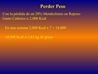 Perder Peso En una semana 2.000 Kcal x 7 = 14.000 14.000 Kcal    1,81 kg de grasa Con la pérdida de un 20% Metabolismo en Reposo  Gasto Calórico    2.000 Kcal   