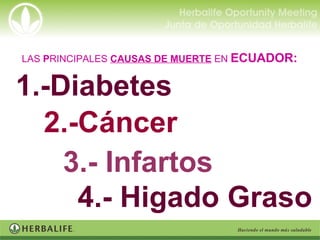 1.-Diabetes
2.-Cáncer
3.- Infartos
LAS PRINCIPALES CAUSAS DE MUERTE EN ECUADOR:
4.- Higado Graso
 