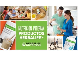 Nutricion y productos