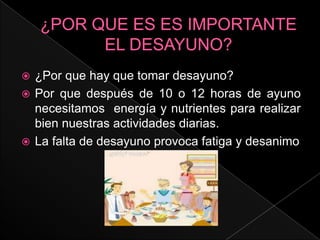 ¿POR QUE ES ES IMPORTANTE EL DESAYUNO?¿Por que hay que tomar desayuno?Por que después de 10 o 12 horas de ayuno necesitamos energía y nutrientes para realizar bien nuestras actividades diarias. La falta de desayuno provoca fatiga y desanimo