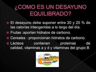 ¿COMO ES UN DESAYUNO EQUILIBRADO?El desayuno debe suponer entre 20 y 25 % de las calorías intengeridas a lo largo del día.Frutas :aportan hidratos de carbono. Cereales : proporcionan hidratos de carbono.Lácteos contienen proteínas de calidad, vitaminas a y d y vitaminas del grupo B