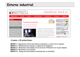 16 genes y 49 polimorfismos:
GRUPO 1: Regulación central del balance energético y control de la ingesta.
GRUPO 2: Metabolismo de lípidos y regulación termogénica.
GRUPO 3: Moléculas relacionadas con el proceso inflamatorio en tejido adiposo.
GRUPO 4: Resistencia a la insulina.
GRUPO 5: Riesgo de enfermedad cardiovascular en obesidad.
Entorno industrialEntorno industrial
 