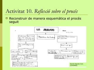 Activitat 10. Reflexió sobre el procés
   Reconstruir de manera esquemàtica el procés
    seguit




                                        Escola Sagrats Cors
                                        (Centelles)
 
