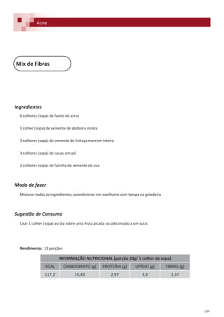 109
Ingredientes
6 colheres (sopa) de farelo de arroz
1 colher (sopa) de semente de abóbora moída
3 colheres (sopa) de semente de linhaça marrom inteira
3 colheres (sopa) de cacau em pó
2 colheres (sopa) de farinha de semente de uva
Modo de fazer
Misturar todos os ingredientes, acondicionar em vasilhame com tampa na geladeira
Sugestão de Consumo
Usar 1 colher (sopa) ao dia sobre uma fruta picada ou adicionado a um suco.
Rendimento: 13 porções
Mix de Fibras
Acne
INFORMAÇÃO NUTRICIONAL (porção 20g/ 1 colher de sopa)
KCAL CARBOIDRATO (g) PROTEÍNA (g) LIPÍDIO (g) FIBRAS (g)
117,2 15,43 2,97 3,3 1,37
 