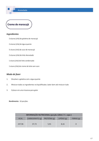 127
Creme de maracujá
Ansiedade
Ingredientes
2 xícaras (chá) de gelatina de maracujá
2 xícaras (chá) de água quente
½ xícara (chá) de suco de maracujá
2 xícaras (chá) de leite desnatado
1 xícara (chá) de leite condensado
1 xícara (chá) de creme de leite sem soro
Modo de fazer
1. Dissolver a gelatina com a água quente
2. Misturar todos os ingredientes no liquidificador, bater bem até misturar tudo
3. Colocar em uma travessa para gelar
Rendimento: 10 porções
INFORMAÇÃO NUTRICIONAL (porção 120ml / ½ copo )
KCAL CARBOIDRATO (g) PROTEÍNA (g) LIPÍDIO (g) FIBRAS (g)
247,96 37,72 5,91 8,16 0
 