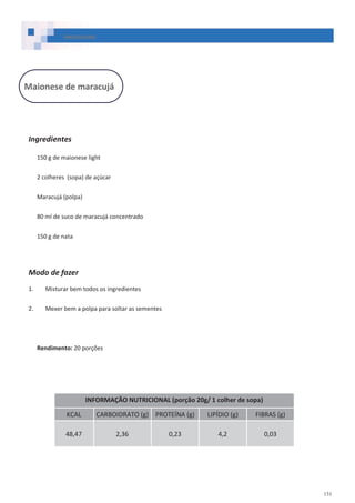 131
Maionese de maracujá
Ansiedade
Ingredientes
150 g de maionese light
2 colheres (sopa) de açúcar
Maracujá (polpa)
80 ml de suco de maracujá concentrado
150 g de nata
Modo de fazer
1. Misturar bem todos os ingredientes
2. Mexer bem a polpa para soltar as sementes
Rendimento: 20 porções
INFORMAÇÃO NUTRICIONAL (porção 20g/ 1 colher de sopa)
KCAL CARBOIDRATO (g) PROTEÍNA (g) LIPÍDIO (g) FIBRAS (g)
48,47 2,36 0,23 4,2 0,03
 