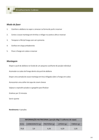 148
INFORMAÇÃO NUTRICIONAL (porção 60g/ 3 colheres de sopa)
KCAL CARBOIDRATO (g) PROTEÍNA (g) LIPÍDIO (g) FIBRAS (g)
79,8 3,9 6,36 4,29 1,05
Modo de fazer
1. Cozinhar a abóbora no vapor e amassar na forma de purê e reservar
2. Cortar a couve manteiga em tirinhas e refogar no azeite e alho e reservar
3. Temperar o filé de frango com sal e pimenta
4. Grelhar em chapa antiaderente
5. Picar o frango em cubos e reservar
Montagem
Dispor o purê de abóbora no fundo de um pequeno vasilhame de porção individual
Acomodar os cubos de frango dentro do purê de abóbora
Dispor uma camada de couve manteiga em tiras refogada sobre o frango em cubos
Acrescentar uma colher de sopa de cream cheese
Salpicar o espinafre picado e o gergelim para finalizar
Gratinar por 15 minutos
Servir quente
Rendimento: 4 porções
Envelhecimento Cutâneo
 