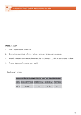 172
INFORMAÇÃO NUTRICIONAL (porção 100g/ 1 prato de sobremesa)
KCAL CARBOIDRATO (g) PROTEÍNA (g) LIPÍDIO (g) FIBRAS (g)
232,0 27,95 7,45 11,67 6,1
Estímulo da melanogênese (Bronzeamento da pele)
Modo de fazer
1. Lavar e higienizar todas as verduras
2. Em uma travessa, misturar as folhas, a quinua, a cenoura, o tomate e as nozes picadas
3. Preparar o tempero misturando o suco de limão com o sal, a cebola e o azeite de oliva e colocar na salada
4. Finalizar salpicando a linhaça e sirva em seguida
Rendimento: 4 porções
 