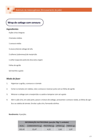 177
Wrap de cottage com cenoura
Ingredientes
4 pães sírios integrais
2 tomates médios
1 cenoura média
½ xícara (chá) de cottage de tofu
2 colheres (sobremesa) de manjericão
1 colher (sopa) de azeite de oliva extra virgem
Folhas de agrião
Sal marinho a gosto
Modo de fazer
1. Higienizar o agrião, a cenoura e o tomate
2. Cortar os tomates em rodelas, ralar a cenoura e reservar junto com as folhas de agrião
3. Misturar o cottage com o manjericão e o azeite e temperar com sal a gosto
4. Abrir o pão sírio, em cada parte, passar a mistura de cottage, acrescentar a cenoura ralada, as folhas de agri-
ão e as rodelas de tomate. Enrolar o pão sírio, formando rolinhos
Rendimento: 4 porções
Estímulo da melanogênese (Bronzeamento da pele)
INFORMAÇÃO NUTRICIONAL (porção 70g/ 1 unidade)
KCAL CARBOIDRATO (g) PROTEÍNA (g) LIPÍDIO (g) FIBRAS (g)
102,42 15,47 4,22 2,62 1,97
 