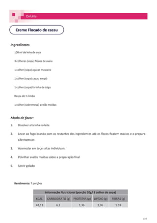 227
Celulite
Ingredientes
100 ml de leite de soja
3 colheres (sopa) flocos de aveia
1 colher (sopa) açúcar mascavo
1 colher (sopa) cacau em pó
1 colher (sopa) farinha de trigo
Raspa de ½ limão
1 colher (sobremesa) avelãs moídas
Modo de fazer:
1. Dissolver a farinha no leite
2. Levar ao fogo brando com os restantes dos ingredientes até os flocos ficarem macios e o prepara-
ção espessar.
3. Acomodar em taças altas individuais
4. Polvilhar avelãs moídas sobre a preparação final
5. Servir gelado
Rendimento: 7 porções
Creme Flocado de cacau
Informação Nutricional (porção 20g/ 1 colher de sopa)
KCAL CARBOIDRATO (g) PROTEÍNA (g) LIPÍDIO (g) FIBRAS (g)
42,11 6,1 1,36 1,36 1.03
 