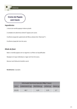 279
Creme de Papaia
com Cassis
Ingredientes
1 xícara de mamão papaya maduro picado
2 unidades de sobremesa Activia® papaia com cassis
4 colheres (sopa) de suplemento de fibras solúveis (Ex: Fibermais® )
4 colheres (sopa) de licor de cassis
Modo de fazer
Bater o mamão papaia com os iogurtes e as fibras no liquidificador
Despejar em taças individuais e regar com licor de cassis.
Decorar com folhas de hortelã e servir
Rendimento: 2 porções
Disbiose
Informação Nutricional (porção 200g/ 2 taças)
KCAL CARBOIDRATO (g) PROTEÍNA (g) LIPÍDIO (g) FIBRAS (g)
213,55 40,7 4,25 3,75 2,7
 