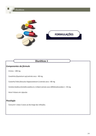 295
Componentes da fórmula
Crisina – 100 mg
Cavalinha (Equisetum ssp) extrato seco – 80 mg
Castanha Índia (Aesculus hippocastanum L) extrato seco – 80 mg
Centela Asiática (Centella asiatica (L.) Urban) extrato seco (40%Asiaticosideo ) – 45 mg
Aviar X doses em cápsulas
Posologia
Consumir 1 dose 2 vezes ao dia longe das refeições.
Diuréticos
FORMULAÇÕES
Diuréticos 1
 
