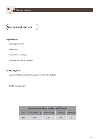 301
Ingredientes
1 copo água mineral
1 xícara uva
½ xícara limão sem casca
1 unidade maçã verde com casca
Modo de fazer
Liquidificar todos os ingredientes, se preferir coe antes de beber
Rendimento: 1 porção
Suco de maçã com uva
Flacidez dérmica
Informação Nutricional (porção 200ml/ 1 copo)
KCAL CARBOIDRATO (g) PROTEÍNA (g) LIPÍDIO (g) FIBRAS (g)
109,3 25,5 0,7 0,5 2
 