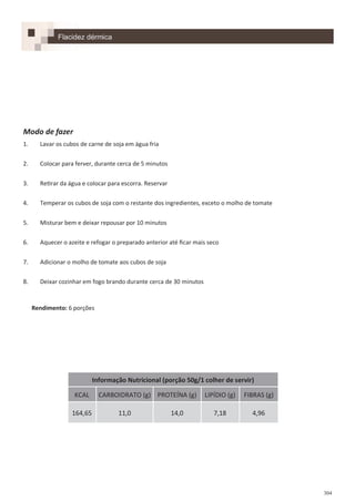 304
Flacidez dérmica
Modo de fazer
1. Lavar os cubos de carne de soja em água fria
2. Colocar para ferver, durante cerca de 5 minutos
3. Retirar da água e colocar para escorra. Reservar
4. Temperar os cubos de soja com o restante dos ingredientes, exceto o molho de tomate
5. Misturar bem e deixar repousar por 10 minutos
6. Aquecer o azeite e refogar o preparado anterior até ficar mais seco
7. Adicionar o molho de tomate aos cubos de soja
8. Deixar cozinhar em fogo brando durante cerca de 30 minutos
Rendimento: 6 porções
Informação Nutricional (porção 50g/1 colher de servir)
KCAL CARBOIDRATO (g) PROTEÍNA (g) LIPÍDIO (g) FIBRAS (g)
164,65 11,0 14,0 7,18 4,96
 
