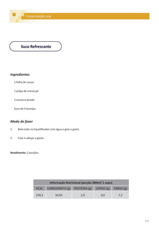 313
Suco Refrescante
Ingredientes
1 folha de couve
1 polpa de maracujá
1 cenoura picada
Suco de 4 laranjas
Modo de fazer
1. Bata tudo no liquidificador com água e gelo a gosto
2. Coar e adoçar a gosto
Rendimento: 2 porções
Fotoproteção oral
Informação Nutricional (porção 200ml/ 1 copo)
KCAL CARBOIDRATO (g) PROTEÍNA (g) LIPÍDIO (g) FIBRAS (g)
159,5 34,95 2,9 0,9 7,2
 