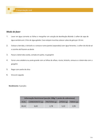 316
Fotoproteção oral
Modo de fazer
1. Lavar em água corrente as folhas e mergulhar em solução de desinfecção diluindo 1 colher de sopa de
água sanitária em 1 litro de água gelada. Caso estejam murchas colocar cubos de gelo por 10 min
2. Colocar a berraba, o brócolis e a cenoura numa panela (separados) com água fervente, 1 colher de chá de sal
e cozinhe até ficarem ao dente
3. Passar a beterraba cozida, cortada em palito, no gergelim
4. Forrar uma saladeira ou prato grande com as folhas de alface, rúcula, brócolis, cenoura e a beterraba com o
gergelim
5. Regar com azeite de oliva
6. Sirva em seguida
Rendimento: 4 porções
Informação Nutricional (porção 100g/ 1 prato de sobremesa)
KCAL CARBOIDRATO (g) PROTEÍNA (g) LIPÍDIO (g) FIBRAS (g)
84,42 6,63 2,78 5,22 2,95
 