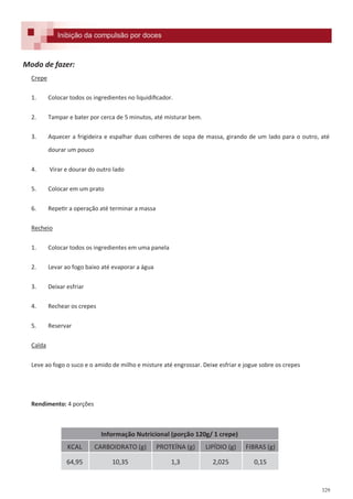 329
Inibição da compulsão por doces
Modo de fazer:
Crepe
1. Colocar todos os ingredientes no liquidificador.
2. Tampar e bater por cerca de 5 minutos, até misturar bem.
3. Aquecer a frigideira e espalhar duas colheres de sopa de massa, girando de um lado para o outro, até
dourar um pouco
4. Virar e dourar do outro lado
5. Colocar em um prato
6. Repetir a operação até terminar a massa
Recheio
1. Colocar todos os ingredientes em uma panela
2. Levar ao fogo baixo até evaporar a água
3. Deixar esfriar
4. Rechear os crepes
5. Reservar
Calda
Leve ao fogo o suco e o amido de milho e misture até engrossar. Deixe esfriar e jogue sobre os crepes
Rendimento: 4 porções
Informação Nutricional (porção 120g/ 1 crepe)
KCAL CARBOIDRATO (g) PROTEÍNA (g) LIPÍDIO (g) FIBRAS (g)
64,95 10,35 1,3 2,025 0,15
 