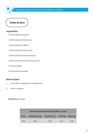 345
Shake do bem
Ingredientes
½ pote de iogurte desnatado
2 colheres (sopa) de leite de soja
1 xícara de água bem gelada
1 colher (sopa) de farelo de aveia
1 colher (café) de farinha de maracujá
1 colher (chá) de farinha de linhaça dourada
5 cubinhos de gelo
50 ml de polpa de maracujá
Modo de fazer
1. Bater todos os ingredientes no liquidificador
2. Servir em seguida
Rendimento: 2 porções
Modulação glicêmica e melhora da resistência insulínica
Informação Nutricional (porção 200ml/ 1 copo)
KCAL CARBOIDRATO (g) PROTEÍNA (g) LIPÍDIO (g) FIBRAS (g)
70,4 8,95 3,87 2,11 2,58
 