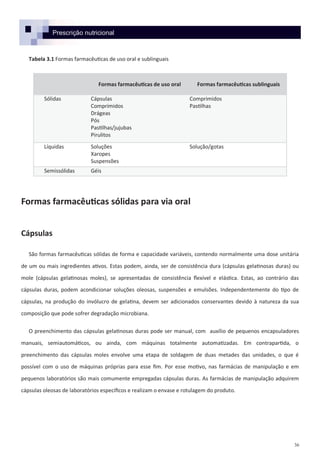 36
Prescrição nutricional
Tabela 3.1 Formas farmacêuticas de uso oral e sublinguais
Formas farmacêuticas sólidas para via oral
Cápsulas
São formas farmacêuticas sólidas de forma e capacidade variáveis, contendo normalmente uma dose unitária
de um ou mais ingredientes ativos. Estas podem, ainda, ser de consistência dura (cápsulas gelatinosas duras) ou
mole (cápsulas gelatinosas moles), se apresentadas de consistência flexível e elástica. Estas, ao contrário das
cápsulas duras, podem acondicionar soluções oleosas, suspensões e emulsões. Independentemente do tipo de
cápsulas, na produção do invólucro de gelatina, devem ser adicionados conservantes devido à natureza da sua
composição que pode sofrer degradação microbiana.
O preenchimento das cápsulas gelatinosas duras pode ser manual, com auxílio de pequenos encapsuladores
manuais, semiautomáticos, ou ainda, com máquinas totalmente automatizadas. Em contrapartida, o
preenchimento das cápsulas moles envolve uma etapa de soldagem de duas metades das unidades, o que é
possível com o uso de máquinas próprias para esse fim. Por esse motivo, nas farmácias de manipulação e em
pequenos laboratórios são mais comumente empregadas cápsulas duras. As farmácias de manipulação adquirem
cápsulas oleosas de laboratórios específicos e realizam o envase e rotulagem do produto.
Formas farmacêuticas de uso oral Formas farmacêuticas sublinguais
Sólidas Cápsulas
Comprimidos
Drágeas
Pós
Pastilhas/jujubas
Pirulitos
Comprimidos
Pastilhas
Líquidas Soluções
Xaropes
Suspensões
Solução/gotas
Semissólidas Géis
 