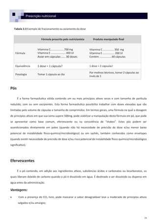 39
Prescrição nutricional
Tabela 3.3 Exemplo de fracionamento ou aviamento da dose
Pós
É a forma farmacêutica sólida contendo um ou mais princípios ativos secos e com tamanho de partícula
reduzido, com ou sem excipientes. Esta forma farmacêutica possibilita trabalhar com doses elevadas que são
limitadas pelo volume de cápsulas e tamanho de comprimidos. Em termos gerais, uma fórmula na qual a dosagem
de princípios ativos em que sua soma supere 500mg, pode viabilizar a manipulação desta fórmula em pó, que pode
se apresentar como base comum, efervescente ou na consistência de “shakes”. Estes pós podem ser
acondicionados diretamente em potes (quando não há necessidade de precisão da dose e/ou menor baixo
potencial de instabilidade físico-químico/microbiológico) ou em sachês, também conhecidos como envelopes
(quando existir necessidade de precisão de dose e/ou risco potencial de instabilidade físico-químico/microbiológico
significativo).
Efervescentes
É o pó contendo, em adição aos ingredientes ativos, substâncias ácidas e carbonatos ou bicarbonatos, os
quais liberam dióxido de carbono quando o pó é dissolvido em água. É destinado a ser dissolvido ou disperso em
água antes da administração.
Vantagens:
 Com a presença do CO2 livre, pode mascarar o sabor desagradável leve a moderado de princípios ativos
salgados e/ou amargos;
Fórmula prescrita pelo nutricionista Produto manipulado final
Fórmula
Vitamina C.................. 700 mg
Vitamina E .................... 400 UI
Aviar em cápsulas ..... 30 doses
Vitamina C ............... 350 mg
Vitamina E ................ 200 UI
Contém .................60 cápsulas
Equivalência 1 dose = 1 cápsula? 1 dose = 2 cápsulas!
Posologia Tomar 1 cápsula ao dia
Por motivos técnicos, tomar 2 cápsulas ao
invés de 1
 