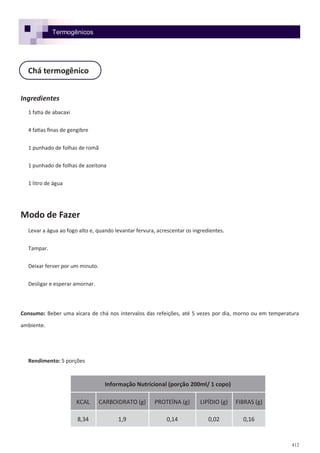 412
Chá termogênico
Ingredientes
1 fatia de abacaxi
4 fatias finas de gengibre
1 punhado de folhas de romã
1 punhado de folhas de azeitona
1 litro de água
Modo de Fazer
Levar a água ao fogo alto e, quando levantar fervura, acrescentar os ingredientes.
Tampar.
Deixar ferver por um minuto.
Desligar e esperar amornar.
Consumo: Beber uma xícara de chá nos intervalos das refeições, até 5 vezes por dia, morno ou em temperatura
ambiente.
Rendimento: 5 porções
Termogênicos
Informação Nutricional (porção 200ml/ 1 copo)
KCAL CARBOIDRATO (g) PROTEÍNA (g) LIPÍDIO (g) FIBRAS (g)
8,34 1,9 0,14 0,02 0,16
 
