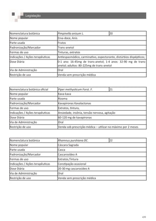 439
Nomenclatura botânica Pimpinella anisum L. 20
Nome popular Erva-doce, Anis
Parte usada Frutos
Padronização/Marcador Trans-anetol
Formas de uso Tinturas, extratos
Indicações / Ações terapêuticas Antiespasmódico, carminativo, expectorante, distúrbios dispépticos;
Dose Diária 0-1 ano: 16-45mg de trans-anetol; 1-4 anos: 32-90 mg de trans-
anetol; adultos: 80-225mg de trans-anetol
Via de Administração Oral
Restrição de uso Venda sem prescrição médica
Nomenclatura botânica oficial Piper methysticum Forst. F. 21
Nome popular Kava-kava
Parte usada Rizoma
Padronização/Marcador Kavapironas Kavalactonas
Formas de uso Extratos, tintura,
Indicações / Ações terapêuticas Ansiedade, insônia, tensão nervosa, agitação
Dose Diária 60-120 mg de kavapironas
Via de Administração Oral
Restrição de uso Venda sob prescrição médica – utilizar no máximo por 2 meses
Nomenclatura botânica Rhamnus purshiana DC. 22
Nome popular Cáscara Sagrada
Parte usada Casca
Padronização/Marcador Cascarosídeo A
Formas de uso Extratos,Tintura
Indicações / Ações terapêuticas Constipação ocasional
Dose Diária 20-30 mg cascarosídeo A
Via de Administração Oral
Restrição de uso Venda sem prescrição médica
Legislação
 