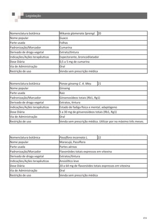454
Nomenclatura botânica Mikania glomerata Sprengl. 20
Nome popular Guaco
Parte usada Folhas
Padronização/Marcador Cumarina
Derivado de droga vegetal Extrato/tintura
Indicações/Ações terapêuticas Expectorante, broncodilatador
Dose Diária 0,5 a 5 mg de cumarina
Via de Administração Oral
Restrição de uso Venda sem prescrição médica
Nomenclatura botânica Panax ginseng C. A. Mey. 21
Nome popular Ginseng
Parte usada Raiz
Padronização/Marcador Ginsenosídeos totais (Rb1, Rg1)
Derivado de droga vegetal Extratos, tintura
Indicações/Ações terapêuticas Estado de fadiga física e mental, adaptógeno
Dose Diária 5 a 30 mg de ginsenosídeos totais (Rb1, Rg1)
Via de Administração Oral
Restrição de uso Venda sem prescrição médica. Utilizar por no máximo três meses.
Nomenclatura botânica Passiflora incarnata L. 22
Nome popular Maracujá, Passiflora
Parte usada Partes aéreas
Padronização/Marcador Flavonóides totais expressos em vitexina
Derivado de droga vegetal Extratos/tintura
Indicações/Ações terapêuticas Ansiolítico leve
Dose Diária 20 a 64 mg de flavonóides totais expressos em vitexina
Via de Administração Oral
Restrição de uso Venda sem prescrição médica
Legislação
 