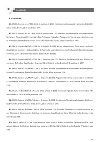 481
4. REFERÊNCIAS:
4.1. BRASIL. Decreto-Lei n.º 986, de 12 de outubro de 1969. Institui normas básicas sobre alimentos. Diário Ofi-
cial da União, Brasília, 21 de outubro de 1996.
4.2. BRASIL. Portaria MS n.º 1.428, de 26 de novembro de 1993. Aprova o Regulamento Técnico para Inspeção
Sanitária de Alimentos, as Diretrizes para Boas Práticas de Produção, o Regulamento Técnico para estabelecimento
de Padrões de Identidade e Qualidade. Diário Oficial da União, Brasília, 02 de dezembro de 1993.
4.3. BRASIL. Portaria SVS/MS n.º 326, de 30 de julho de 1997. Aprova o Regulamento Técnico sobre as Condi-
ções Higiênico-Sanitárias e de Boas Práticas de Fabricação para Estabelecimentos Produtores/Indústrializadores de
Alimentos. Diário Oficial da União, Brasília, 01 de outubro de 1997.
4.4. BRASIL. Portaria SVS/MS n.º 540, de 27 de outubro de 1997. Aprova o Regulamento Técnico: Aditivos Ali-
mentares - Definições, Classificação e Emprego. Diário Oficial da União, Brasília, 28 de outubro de 1997.
4.5. BRASIL. Portaria SVS/MS nº 27, de 14 de janeiro de 1998. Regulamento Técnico referente à Informação Nu-
tricional Complementar. Diário Oficial da União, Brasília, 16 de janeiro de 1998.
4.6. BRASIL. Portaria SVS/MS nº 31, de 13 de janeiro de 1998. Regulamento Técnico para Fixação de Identidade
e Qualidade de Alimentos Adicionados de Nutrientes Essenciais. Diário Oficial da União, Brasília, 30 de março de
1998.
4.7. BRASIL. Portaria SVS/MS n.º 33, de 13 de janeiro de 1998. Tabelas de Ingestão Diária Recomendada IDR.
Diário Oficial da União de 16 de janeiro de 1998.
4.8. BRASIL. Portaria SVS/MS nº 42, de 14 de janeiro de 1998. Regulamento Técnico para Rotulagem de Alimen-
tos Embalados. Diário Oficial da União, Brasília, 16 de janeiro de 1998.
4.9. BRASIL. Portaria SVS/MS n.º 685, de 27 de agosto de 1998. Princípios Gerais para o Estabelecimento de Ní-
veis Máximos de Contaminantes Químicos em Alimentos. Republicada no Diário Oficial da União, Brasília, 24 de
setembro de 1998.
4.10. BRASIL. Lei n.o 9.782, de 26 de janeiro de 1999. Define o Sistema Nacional de Vigilância Sanitária, cria a
Agência Nacional de Vigilância Sanitária e dá outras providências. Diário Oficial da União, Brasília, 27 de janeiro de
1999.
Legislação
 