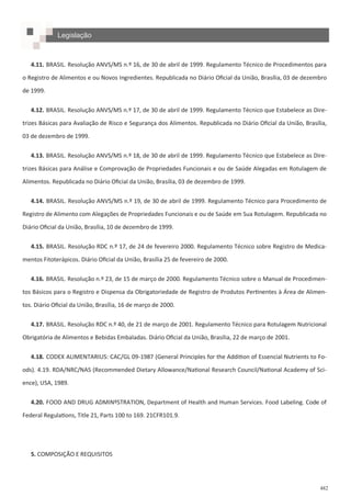 482
4.11. BRASIL. Resolução ANVS/MS n.º 16, de 30 de abril de 1999. Regulamento Técnico de Procedimentos para
o Registro de Alimentos e ou Novos Ingredientes. Republicada no Diário Oficial da União, Brasília, 03 de dezembro
de 1999.
4.12. BRASIL. Resolução ANVS/MS n.º 17, de 30 de abril de 1999. Regulamento Técnico que Estabelece as Dire-
trizes Básicas para Avaliação de Risco e Segurança dos Alimentos. Republicada no Diário Oficial da União, Brasília,
03 de dezembro de 1999.
4.13. BRASIL. Resolução ANVS/MS n.º 18, de 30 de abril de 1999. Regulamento Técnico que Estabelece as Dire-
trizes Básicas para Análise e Comprovação de Propriedades Funcionais e ou de Saúde Alegadas em Rotulagem de
Alimentos. Republicada no Diário Oficial da União, Brasília, 03 de dezembro de 1999.
4.14. BRASIL. Resolução ANVS/MS n.º 19, de 30 de abril de 1999. Regulamento Técnico para Procedimento de
Registro de Alimento com Alegações de Propriedades Funcionais e ou de Saúde em Sua Rotulagem. Republicada no
Diário Oficial da União, Brasília, 10 de dezembro de 1999.
4.15. BRASIL. Resolução RDC n.º 17, de 24 de fevereiro 2000. Regulamento Técnico sobre Registro de Medica-
mentos Fitoterápicos. Diário Oficial da União, Brasília 25 de fevereiro de 2000.
4.16. BRASIL. Resolução n.º 23, de 15 de março de 2000. Regulamento Técnico sobre o Manual de Procedimen-
tos Básicos para o Registro e Dispensa da Obrigatoriedade de Registro de Produtos Pertinentes à Área de Alimen-
tos. Diário Oficial da União, Brasília, 16 de março de 2000.
4.17. BRASIL. Resolução RDC n.º 40, de 21 de março de 2001. Regulamento Técnico para Rotulagem Nutricional
Obrigatória de Alimentos e Bebidas Embaladas. Diário Oficial da União, Brasília, 22 de março de 2001.
4.18. CODEX ALIMENTARIUS: CAC/GL 09-1987 (General Principles for the Addition of Essencial Nutrients to Fo-
ods). 4.19. RDA/NRC/NAS (Recommended Dietary Allowance/National Research Council/National Academy of Sci-
ence), USA, 1989.
4.20. FOOD AND DRUG ADMINºSTRATION, Department of Health and Human Services. Food Labeling. Code of
Federal Regulations, Title 21, Parts 100 to 169. 21CFR101.9.
5. COMPOSIÇÃO E REQUISITOS
Legislação
 