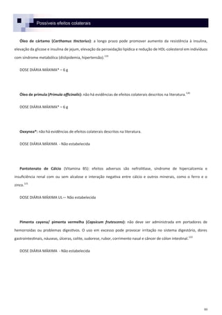 80
Possíveis efeitos colaterais
Óleo de cártamo (Carthamus tinctorius): a longo prazo pode promover aumento da resistência à insulina,
elevação da glicose e insulina de jejum, elevação da peroxidação lipídica e redução de HDL-colesterol em indivíduos
com síndrome metabólica (dislipidemia, hipertensão).119
DOSE DIÁRIA MÁXIMA* – 6 g
Óleo de prímula (Primula officinalis): não há evidências de efeitos colaterais descritos na literatura.120
DOSE DIÁRIA MÁXIMA* – 6 g
Oxxynea®: não há evidências de efeitos colaterais descritos na literatura.
DOSE DIÁRIA MÁXIMA - Não estabelecida
Pantotenato de Cálcio (Vitamina B5): efeitos adversos são nefrolitíase, síndrome de hipercalcemia e
insuficiência renal com ou sem alcalose e interação negativa entre cálcio e outros minerais, como o ferro e o
zinco.121
DOSE DIÁRIA MÁXIMA UL— Não estabelecida
Pimenta cayena/ pimenta vermelha (Capsicum frutescens): não deve ser administrada em portadores de
hemorroidas ou problemas digestivos. O uso em excesso pode provocar irritação no sistema digestório, dores
gastrointestinais, náuseas, úlceras, colite, sudorese, rubor, corrimento nasal e câncer de cólon intestinal.122
DOSE DIÁRIA MÁXIMA - Não estabelecida
 