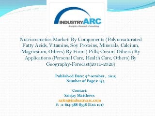 Published Date: 5th october , 2015
Number of Pages: 143
Contact:
Sanjay Matthews
sales@industryarc.com
#: +1-614-588-8538 (Ext: 101)
Nutricosmetics Market: By Components (Polyunsaturated
Fatty Acids, Vitamins, Soy Proteins, Minerals, Calcium,
Magnesium, Others) By Form ( Pills, Cream, Others) By
Applications (Personal Care, Health Care, Others) By
Geography-Forecast(2015-2020)
 