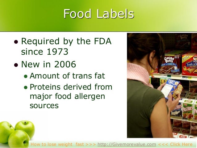Food Elimination Diet App Food Elimination Diet App