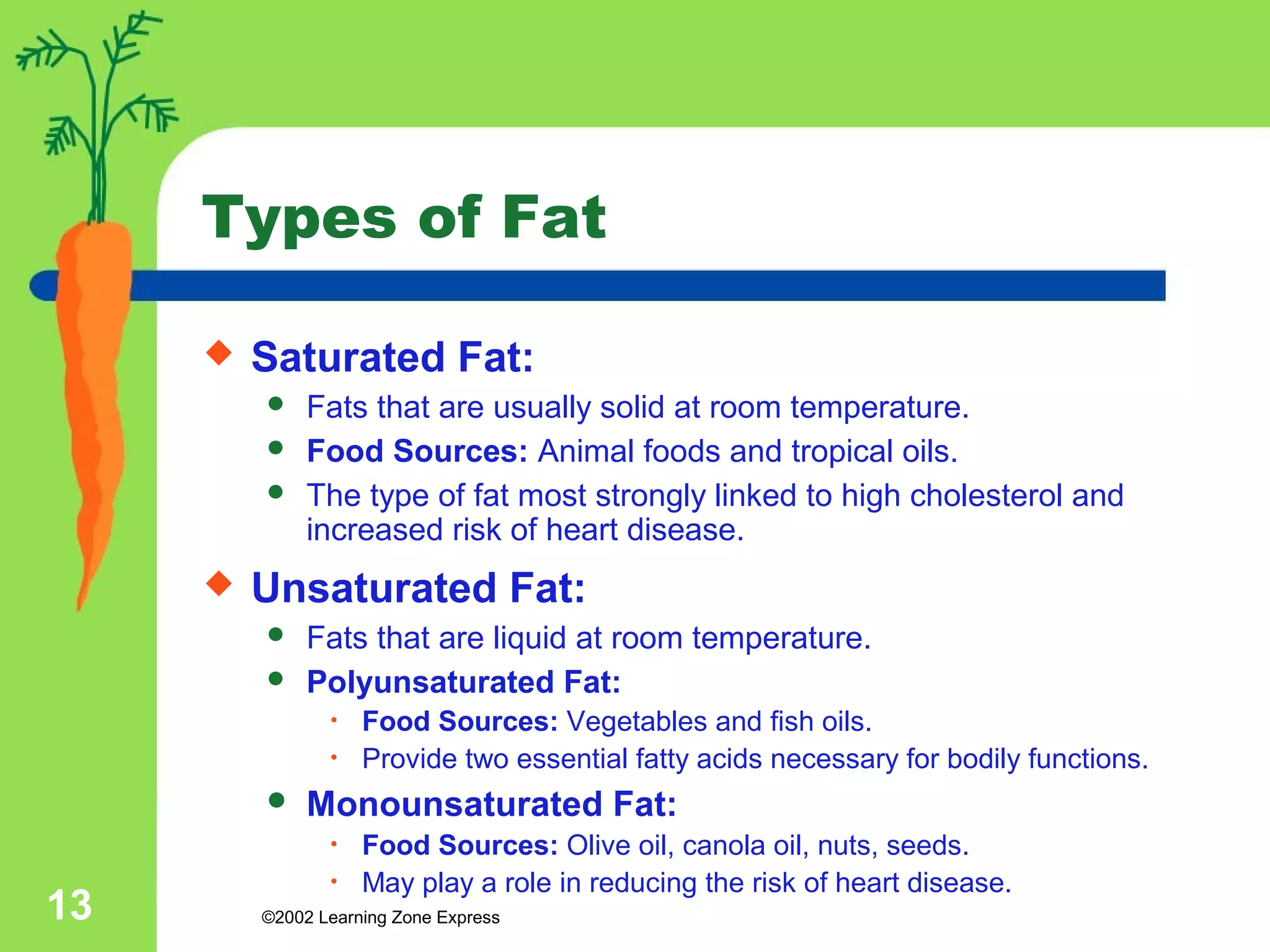 Types of Fat 
 Saturated Fat: 
 Fats that are usually solid at room temperature. 
 Food Sources: Animal foods and tropical oils. 
 The type of fat most strongly linked to high cholesterol and 
increased risk of heart disease. 
 Unsaturated Fat: 
 Fats that are liquid at room temperature. 
 Polyunsaturated Fat: 
• Food Sources: Vegetables and fish oils. 
• Provide two essential fatty acids necessary for bodily functions. 
 Monounsaturated Fat: 
• Food Sources: Olive oil, canola oil, nuts, seeds. 
• May play a role in reducing the risk of heart disease. 
©2002 13 Learning Zone Express 
 