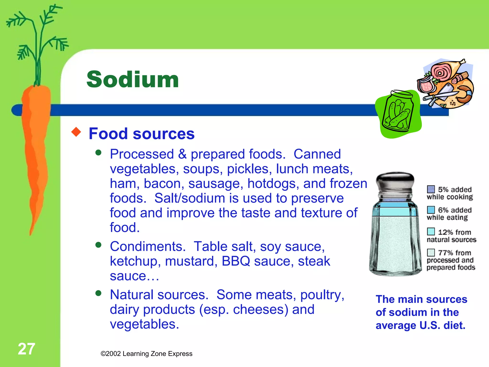 Sodium 
 Food sources 
 Processed & prepared foods. Canned 
vegetables, soups, pickles, lunch meats, 
ham, bacon, sausage, hotdogs, and frozen 
foods. Salt/sodium is used to preserve 
food and improve the taste and texture of 
food. 
 Condiments. Table salt, soy sauce, 
ketchup, mustard, BBQ sauce, steak 
sauce… 
 Natural sources. Some meats, poultry, 
dairy products (esp. cheeses) and 
vegetables. 
©2002 27 Learning Zone Express 
The main sources 
of sodium in the 
average U.S. diet. 
 