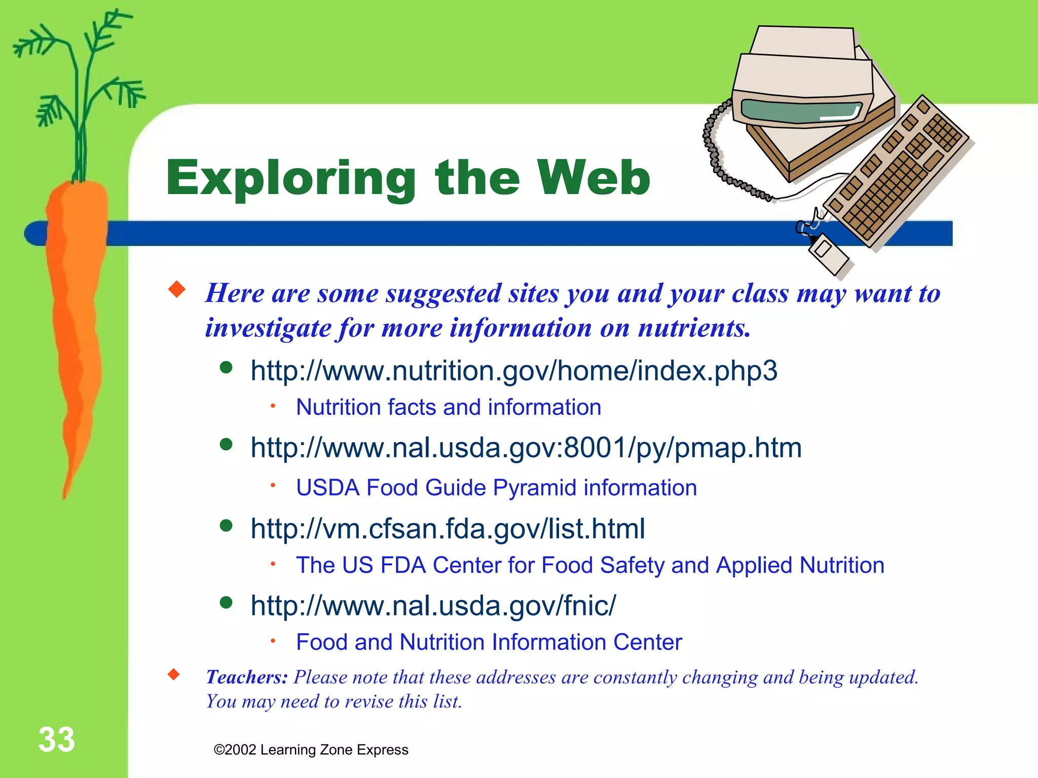 Exploring the Web 
 Here are some suggested sites you and your class may want to 
investigate for more information on nutrients. 
 http://www.nutrition.gov/home/index.php3 
• Nutrition facts and information 
 http://www.nal.usda.gov:8001/py/pmap.htm 
• USDA Food Guide Pyramid information 
 http://vm.cfsan.fda.gov/list.html 
• The US FDA Center for Food Safety and Applied Nutrition 
 http://www.nal.usda.gov/fnic/ 
• Food and Nutrition Information Center 
 Teachers: Please note that these addresses are constantly changing and being updated. 
You may need to revise this list. 
©2002 33 Learning Zone Express 
