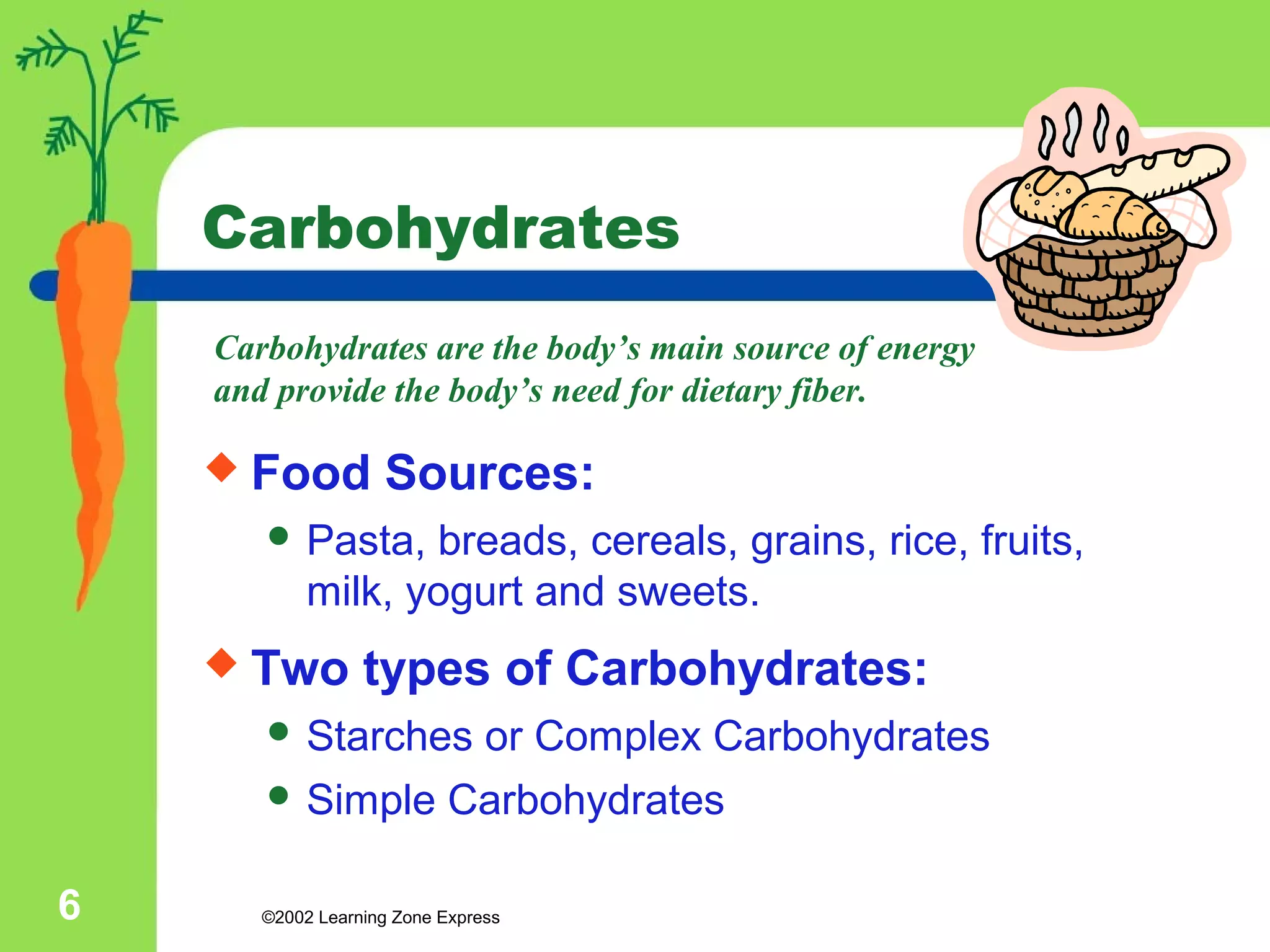 Carbohydrates 
Carbohydrates are the body’s main source of energy 
and provide the body’s need for dietary fiber. 
 Food Sources: 
 Pasta, breads, cereals, grains, rice, fruits, 
milk, yogurt and sweets. 
 Two types of Carbohydrates: 
 Starches or Complex Carbohydrates 
 Simple Carbohydrates 
©2002 6 Learning Zone Express 
 