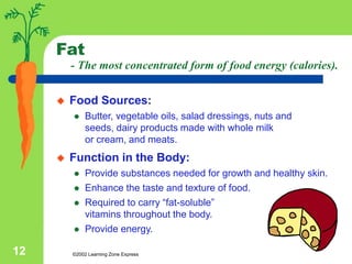 ©2002 Learning Zone Express
12
Fat
- The most concentrated form of food energy (calories).
 Food Sources:
 Butter, vegetable oils, salad dressings, nuts and
seeds, dairy products made with whole milk
or cream, and meats.
 Function in the Body:
 Provide substances needed for growth and healthy skin.
 Enhance the taste and texture of food.
 Required to carry “fat-soluble”
vitamins throughout the body.
 Provide energy.
 