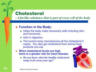 ©2002 Learning Zone Express
14
Cholesterol
- A fat-like substance that is part of every cell of the body.
 Function in the Body:
 Helps the body make necessary cells including skin,
and hormones.
 Aids in digestion.
 The human body manufactures all the cholesterol it
needs. You also get cholesterol from animal food
products you eat.
 When cholesterol levels are high
there is a greater risk for heart disease.
 Do you know what the healthy cholesterol
range is for teens your age?
 