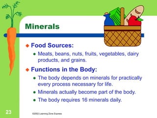 ©2002 Learning Zone Express
23
Minerals
 Food Sources:
 Meats, beans, nuts, fruits, vegetables, dairy
products, and grains.
 Functions in the Body:
 The body depends on minerals for practically
every process necessary for life.
 Minerals actually become part of the body.
 The body requires 16 minerals daily.
 