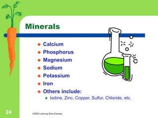 ©2002 Learning Zone Express
24
Minerals
 Calcium
 Phosphorus
 Magnesium
 Sodium
 Potassium
 Iron
 Others include:
 Iodine, Zinc, Copper, Sulfur, Chloride, etc.
 
