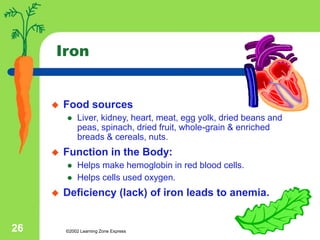 ©2002 Learning Zone Express
26
Iron
 Food sources
 Liver, kidney, heart, meat, egg yolk, dried beans and
peas, spinach, dried fruit, whole-grain & enriched
breads & cereals, nuts.
 Function in the Body:
 Helps make hemoglobin in red blood cells.
 Helps cells used oxygen.
 Deficiency (lack) of iron leads to anemia.
 