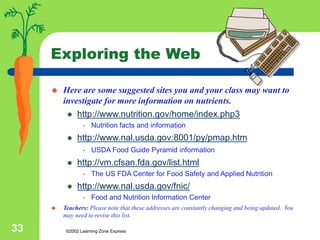 ©2002 Learning Zone Express
33
Exploring the Web
 Here are some suggested sites you and your class may want to
investigate for more information on nutrients.
 http://www.nutrition.gov/home/index.php3
• Nutrition facts and information
 http://www.nal.usda.gov:8001/py/pmap.htm
• USDA Food Guide Pyramid information
 http://vm.cfsan.fda.gov/list.html
• The US FDA Center for Food Safety and Applied Nutrition
 http://www.nal.usda.gov/fnic/
• Food and Nutrition Information Center
 Teachers: Please note that these addresses are constantly changing and being updated. You
may need to revise this list.
 