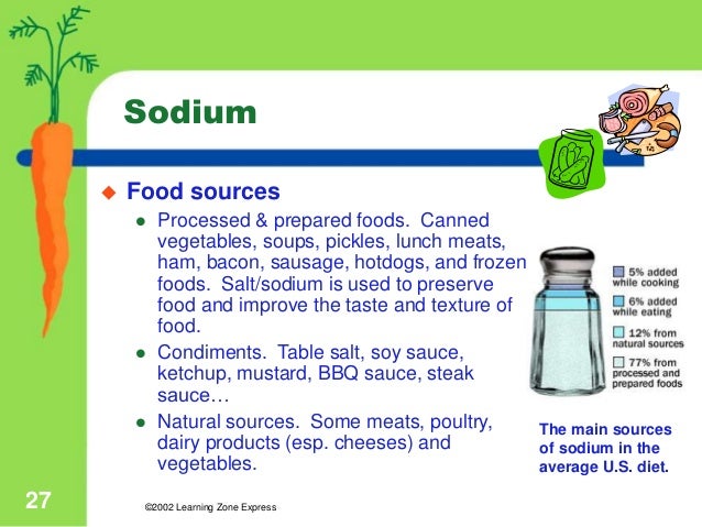 Nutrient Basics - 638x479 - jpeg Sodium Food Sources