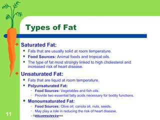 ©2002 Learning Zone Express11
Types of Fat
 Saturated Fat:
 Fats that are usually solid at room temperature.
 Food Sources: Animal foods and tropical oils.
 The type of fat most strongly linked to high cholesterol and
increased risk of heart disease.
 Unsaturated Fat:
 Fats that are liquid at room temperature.
 Polyunsaturated Fat:
• Food Sources: Vegetables and fish oils.
• Provide two essential fatty acids necessary for bodily functions.
 Monounsaturated Fat:
• Food Sources: Olive oil, canola oil, nuts, seeds.
• May play a role in reducing the risk of heart disease.
• xxxxxxxxxxxx
 