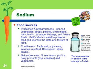 aafaq9797@gmail.com24
Sodium
 Food sources
 Processed & prepared foods. Canned
vegetables, soups, pickles, lunch meats,
ham, bacon, sausage, hotdogs, and frozen
foods. Salt/sodium is used to preserve
food and improve the taste and texture of
food.
 Condiments. Table salt, soy sauce,
ketchup, mustard, BBQ sauce, steak
sauce…
 Natural sources. Some meats, poultry,
dairy products (esp. cheeses) and
vegetables.
The main sources
of sodium in the
average U.S. diet.
 