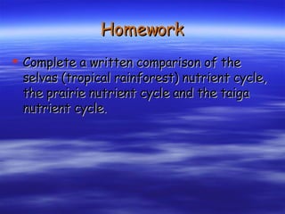 Homework Complete a written comparison of the selvas (tropical rainforest) nutrient cycle, the prairie nutrient cycle and the taiga nutrient cycle. 