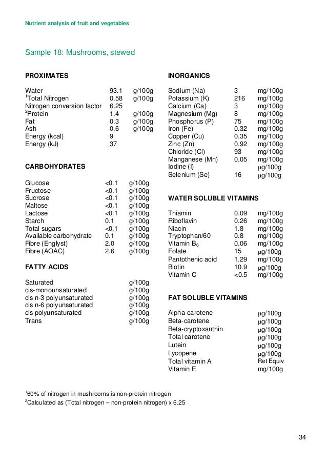Nutrient analysis of_fruit_and_vegetables analytical_report