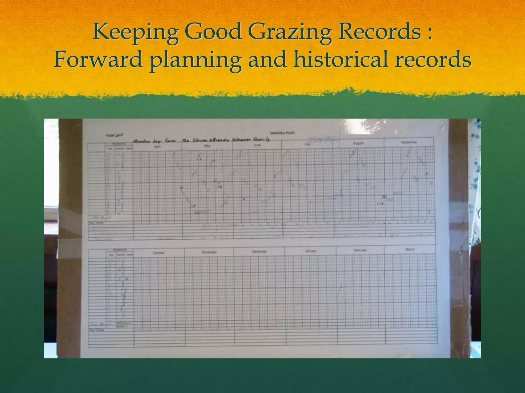 Keeping Good Grazing Records :
Forward planning and historical records
 